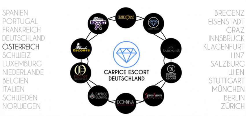 Alle Escortagenturen von Caprice Escort